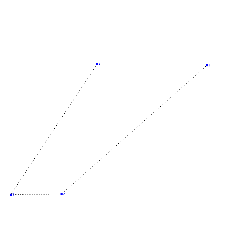 Flugauswertung