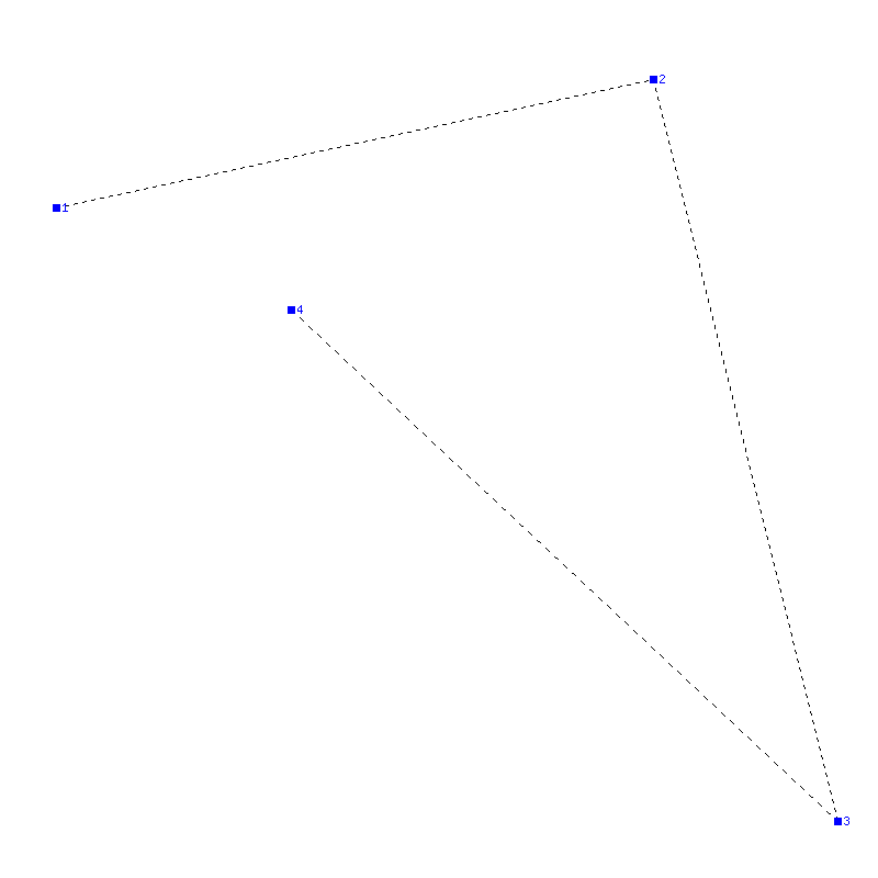 Flugauswertung