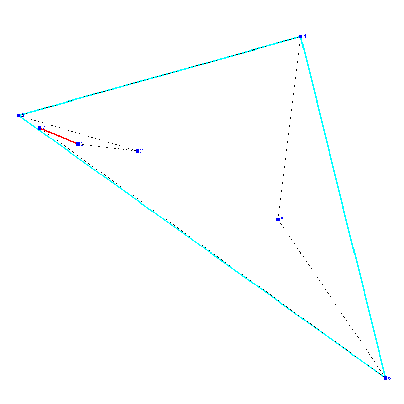 Flugauswertung