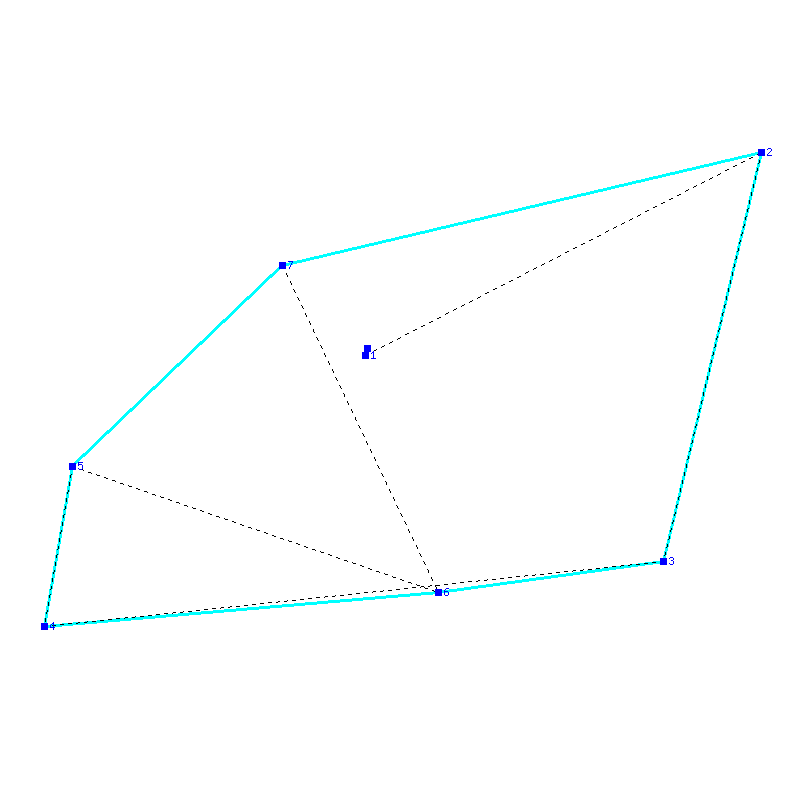 Flugauswertung
