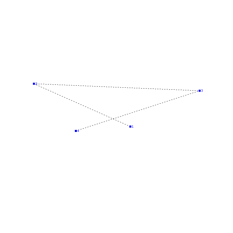 Flugauswertung