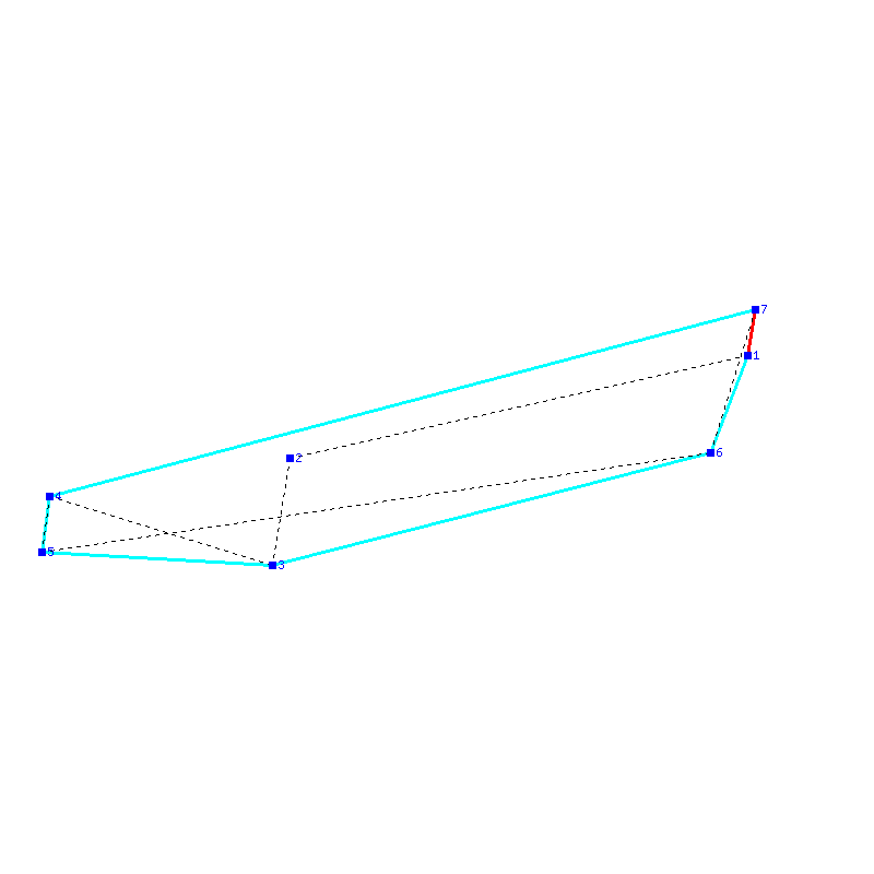 Flugauswertung