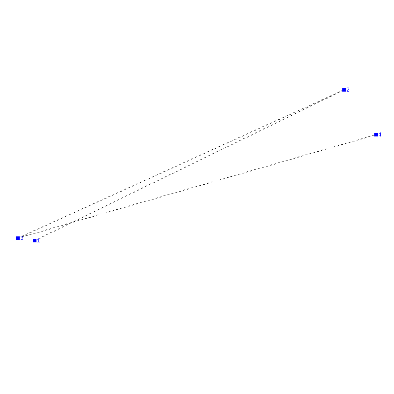 Flugauswertung