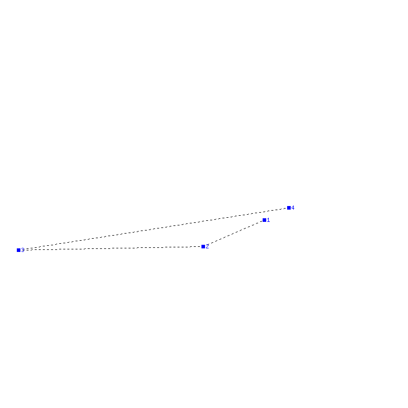 Flugauswertung