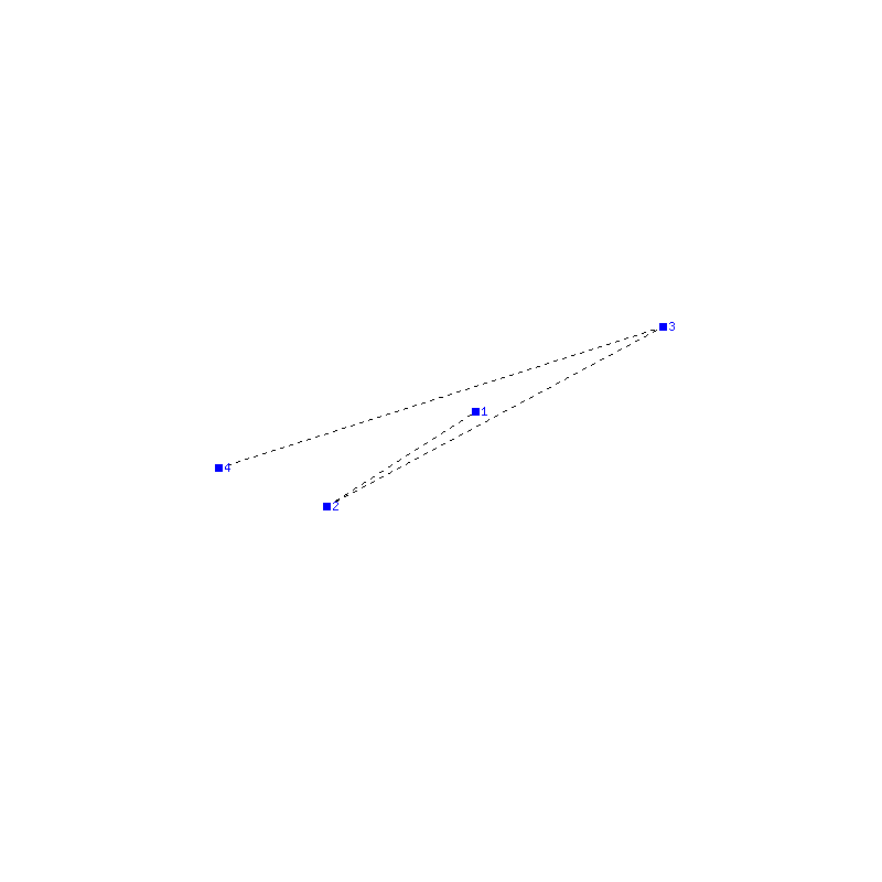 Flugauswertung
