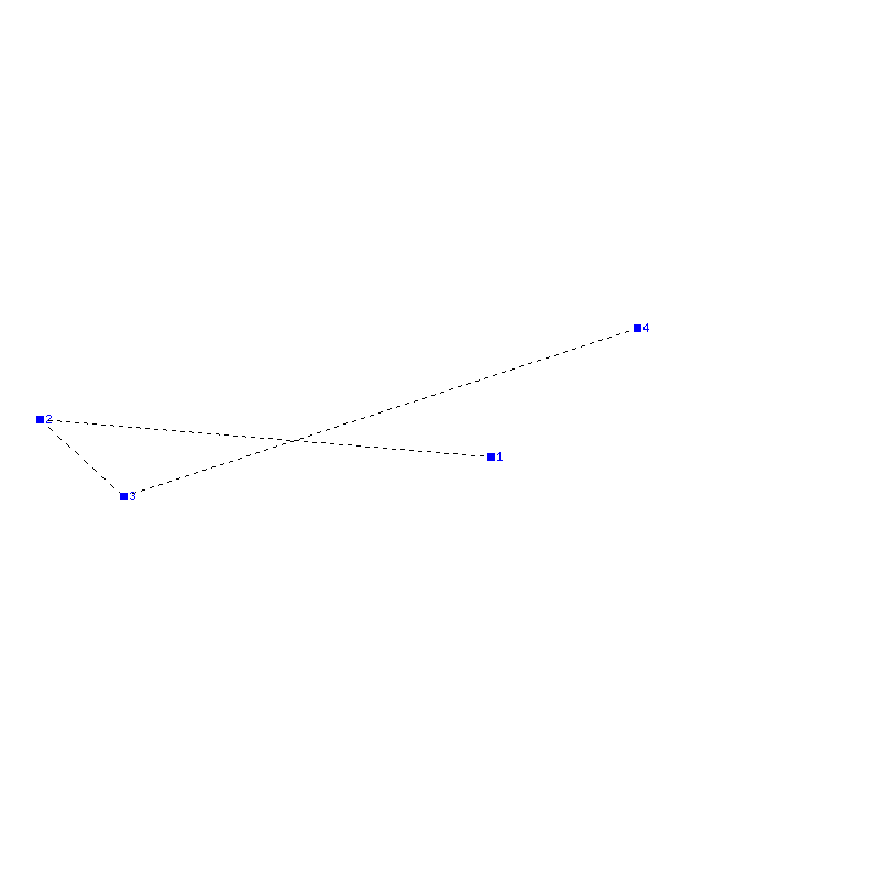 Flugauswertung