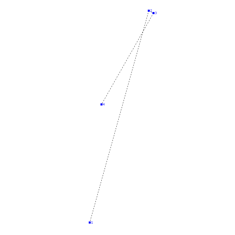 Flugauswertung
