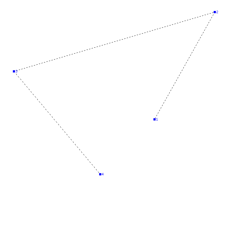 Flugauswertung