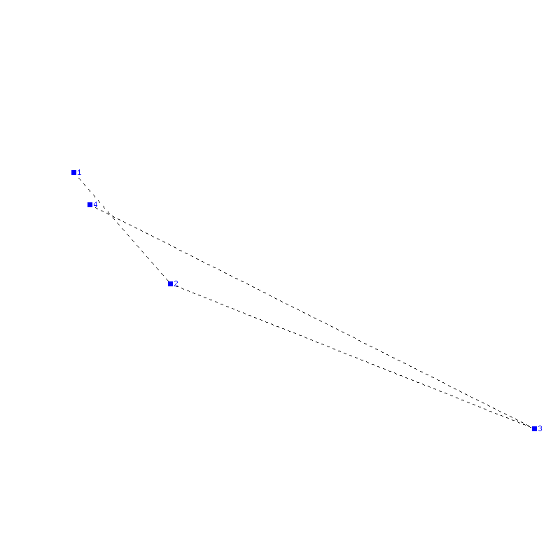 Flugauswertung