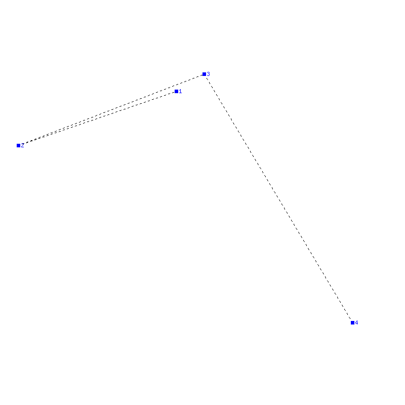 Flugauswertung