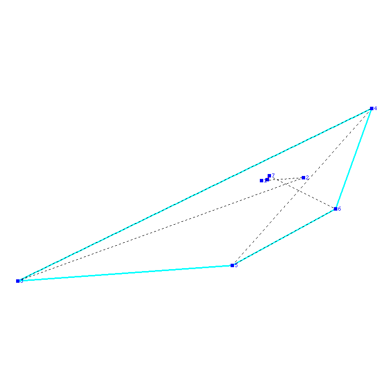 Flugauswertung