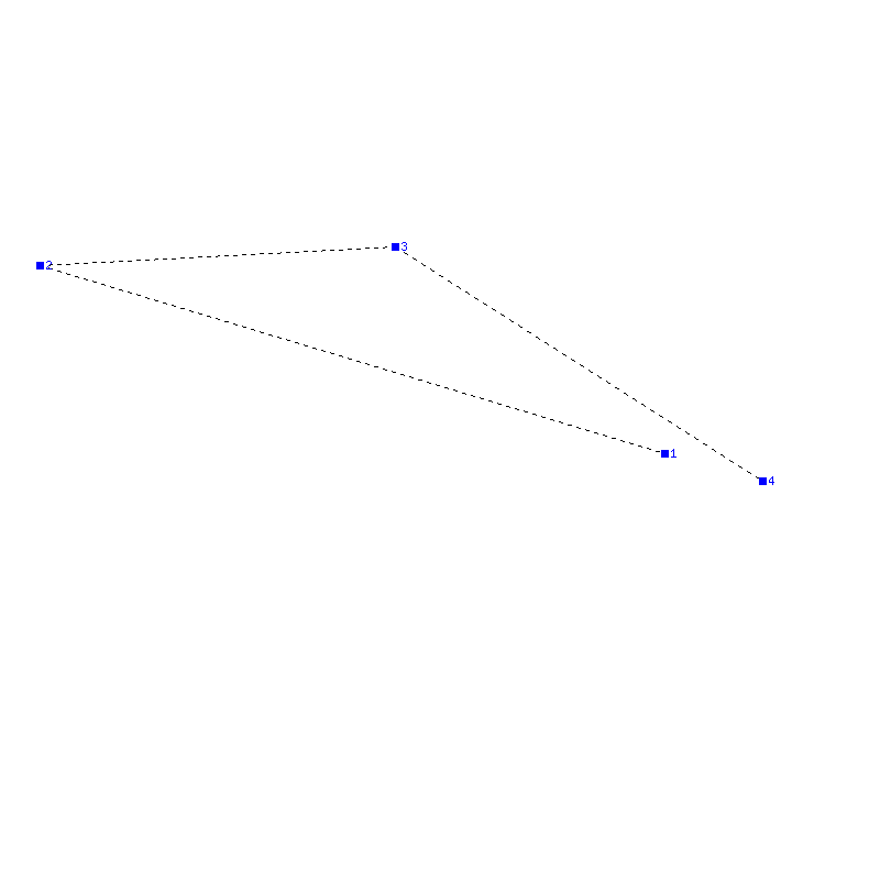 Flugauswertung