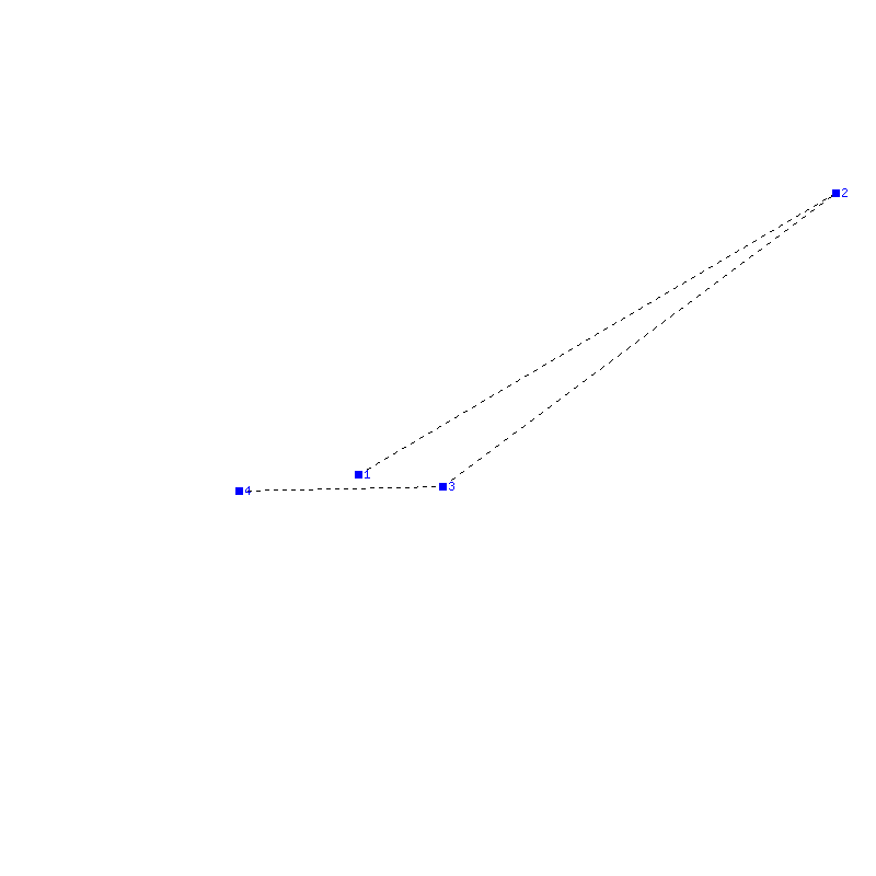 Flugauswertung
