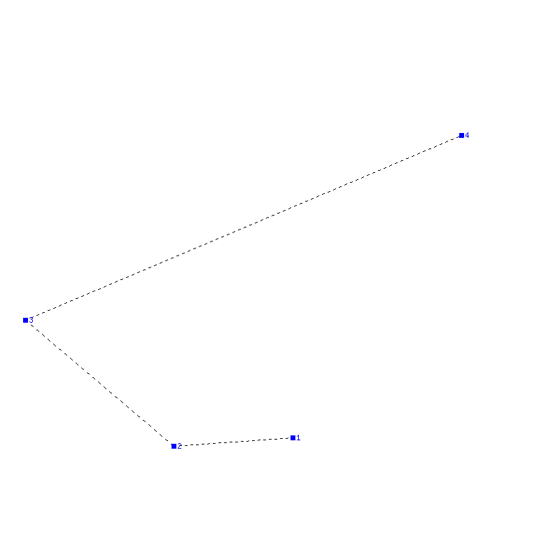 Flugauswertung