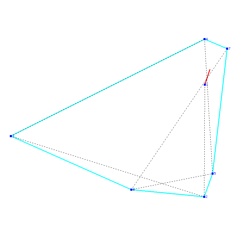 Flugauswertung