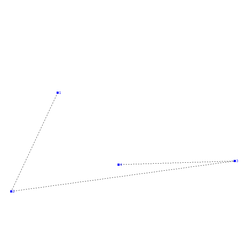 Flugauswertung