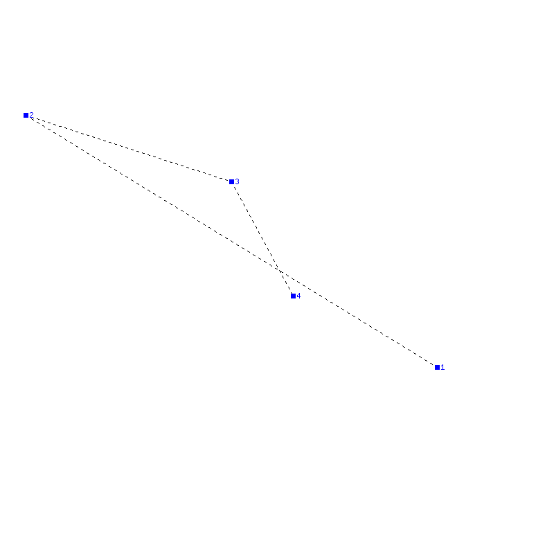 Flugauswertung