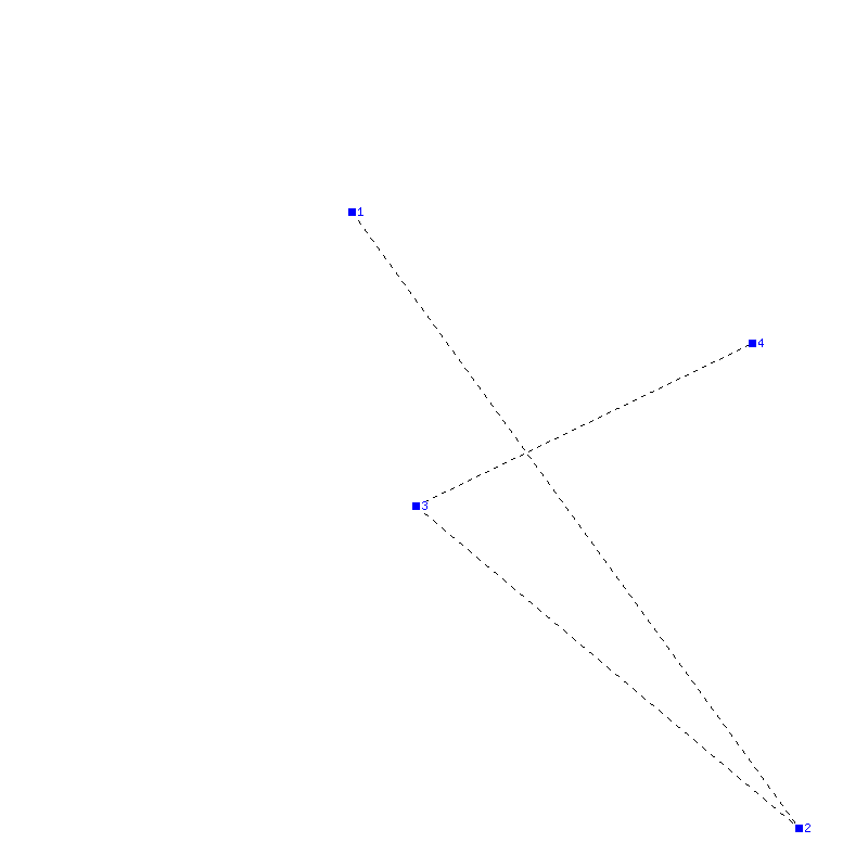 Flugauswertung