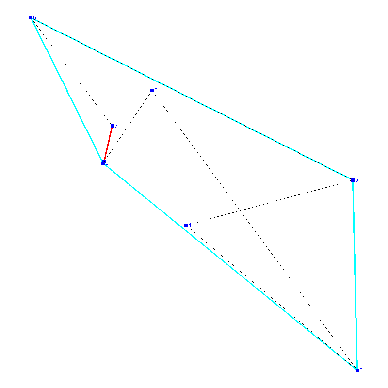 Flugauswertung