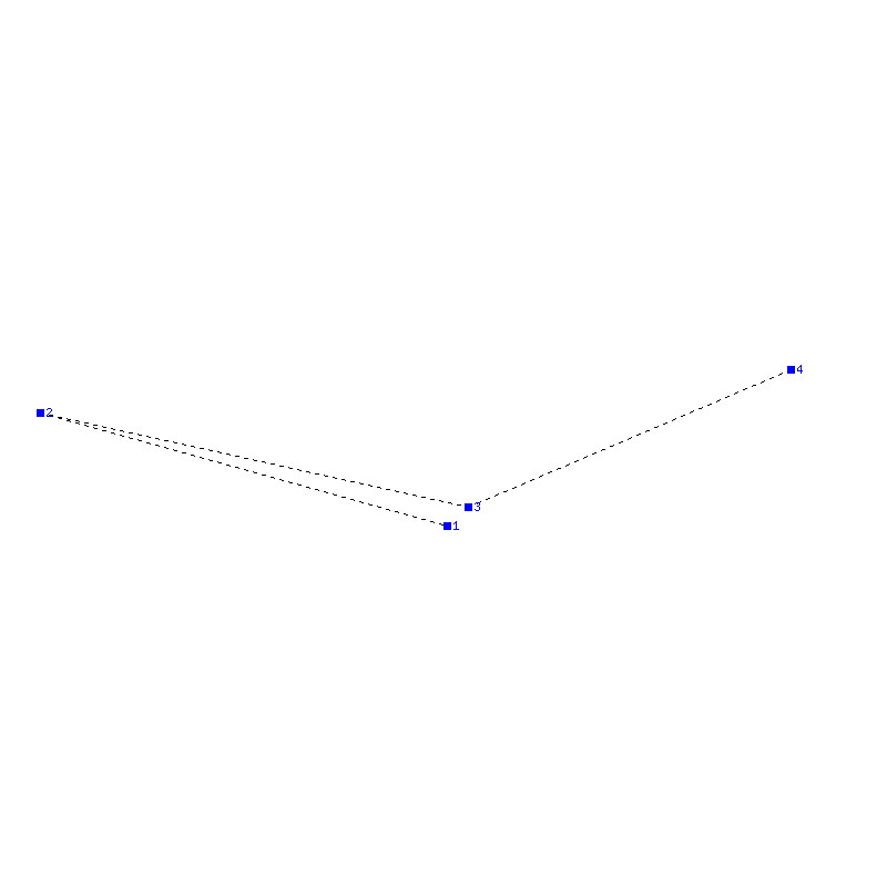 Flugauswertung