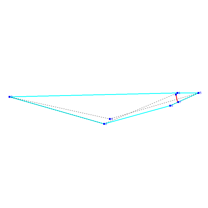 Flugauswertung