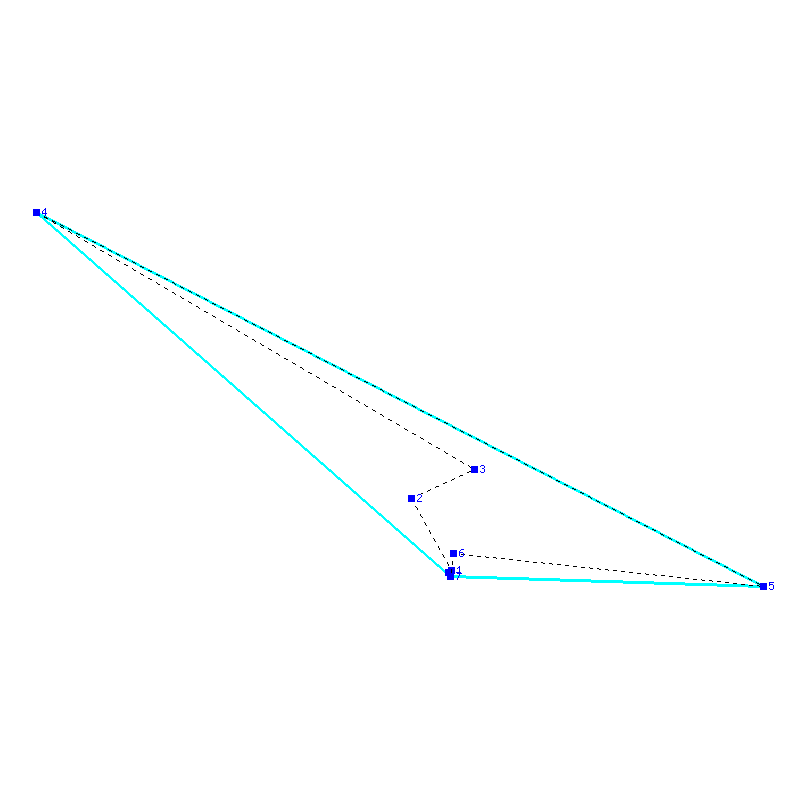 Flugauswertung