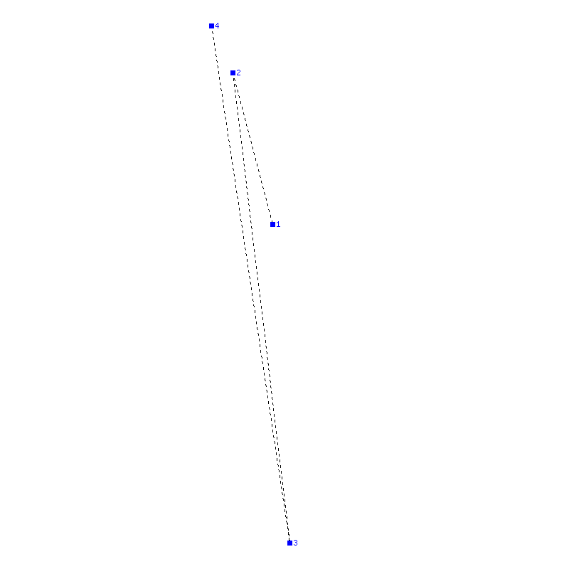 Flugauswertung