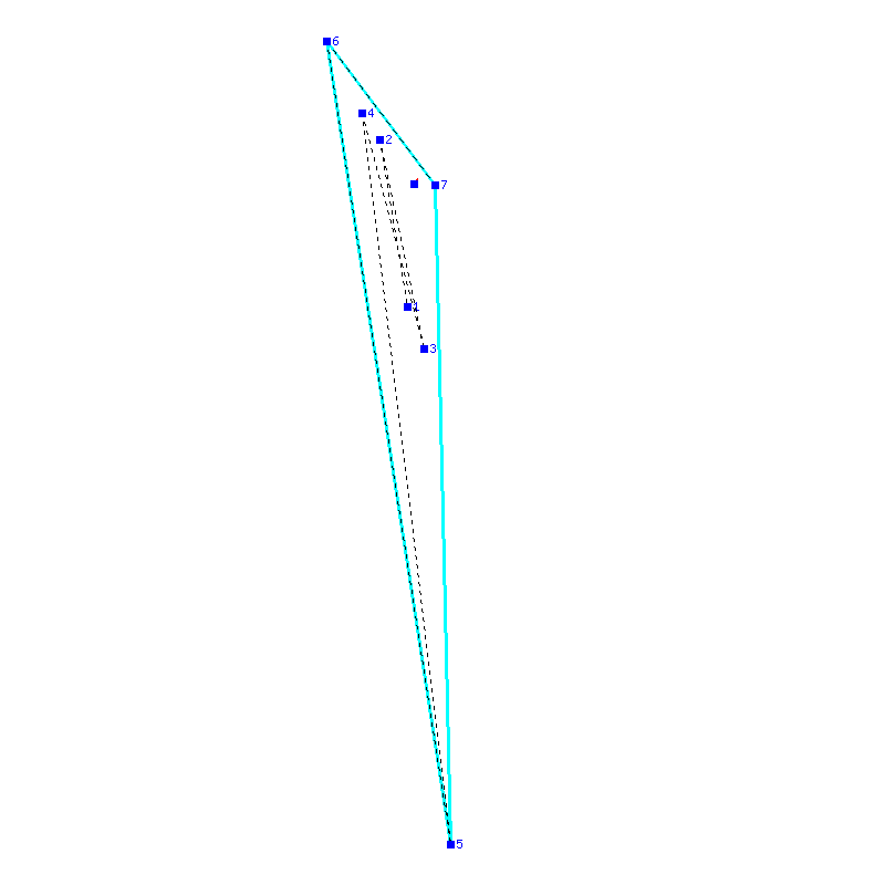 Flugauswertung