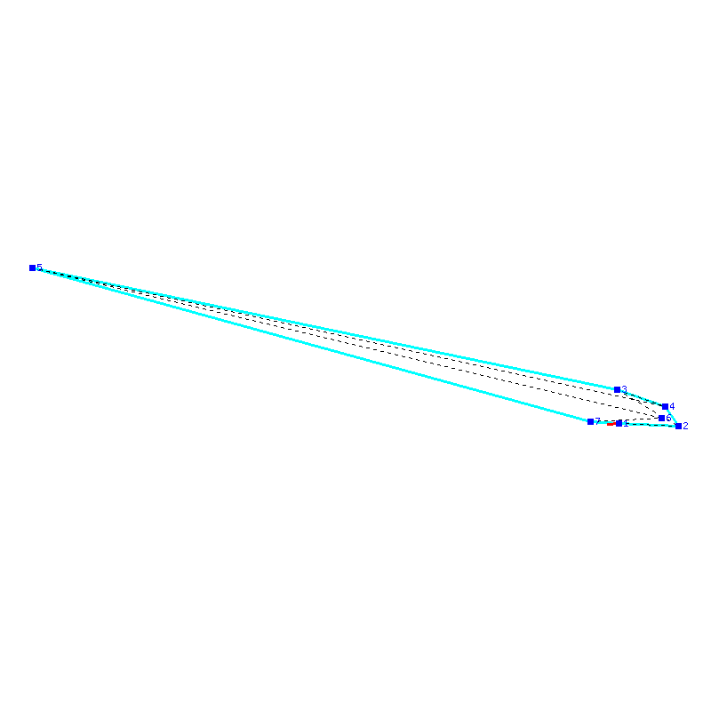Flugauswertung