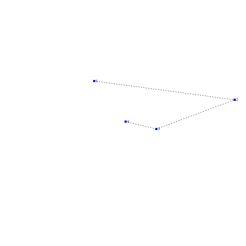 Flugauswertung