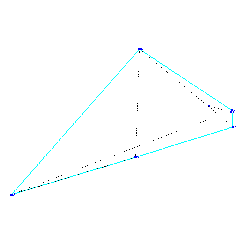 Flugauswertung