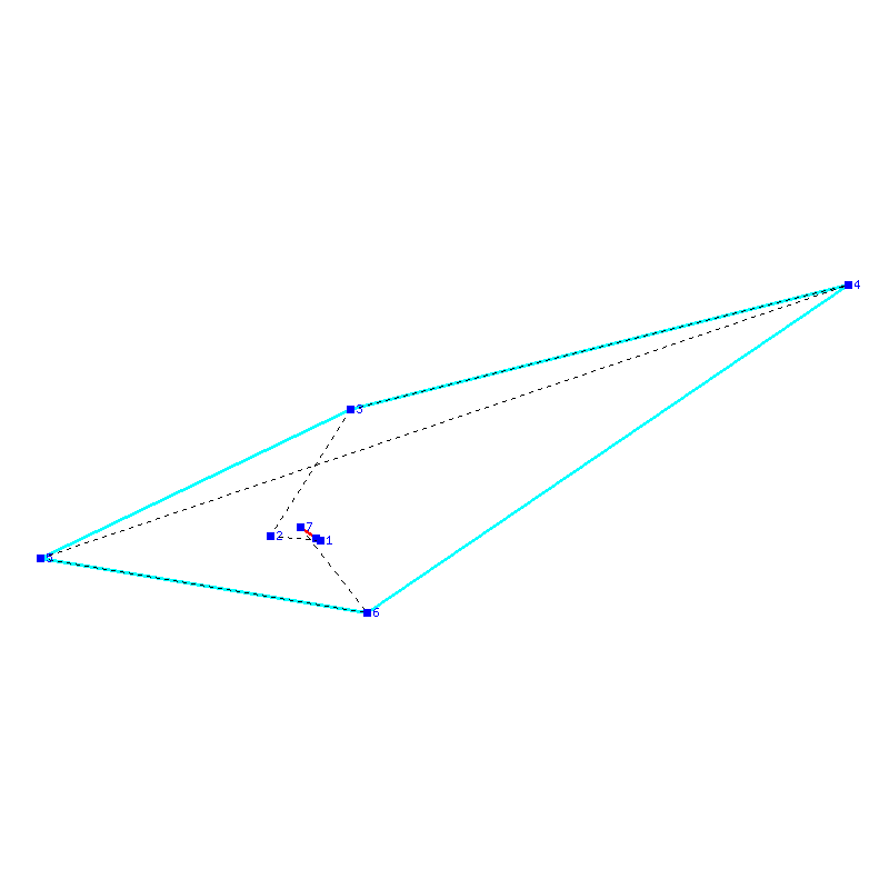 Flugauswertung