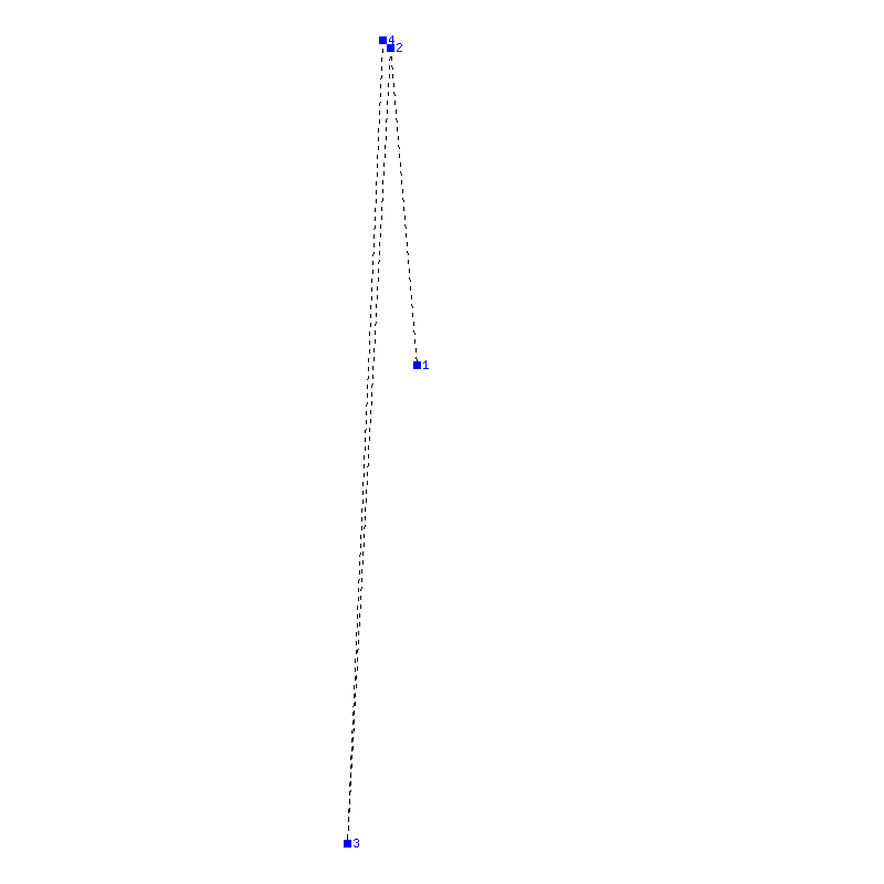 Flugauswertung