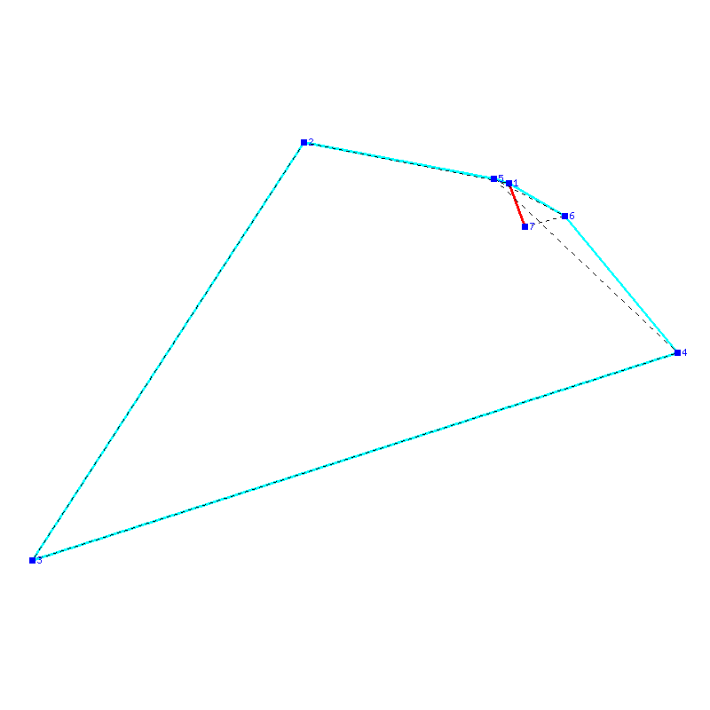 Flugauswertung