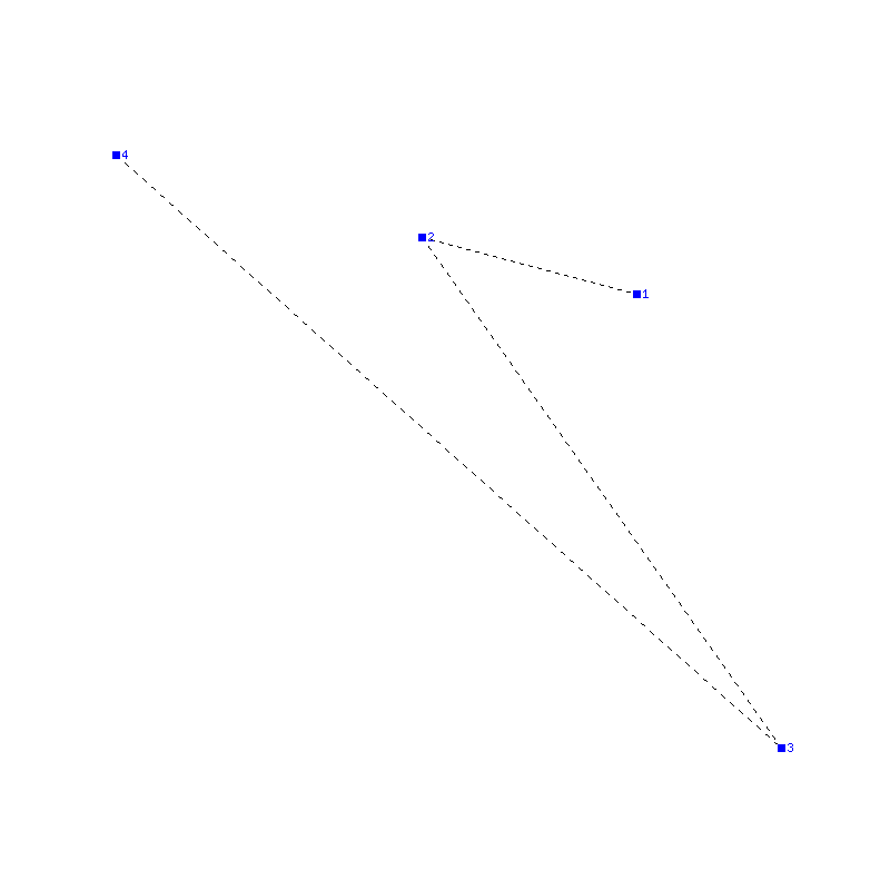 Flugauswertung