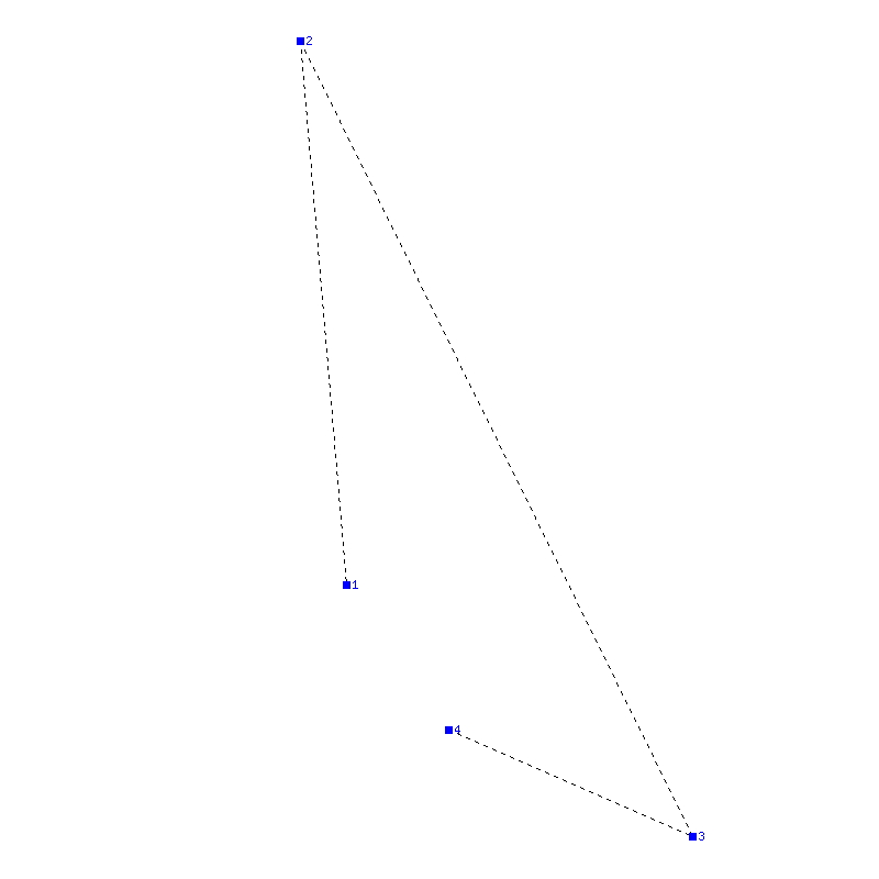 Flugauswertung