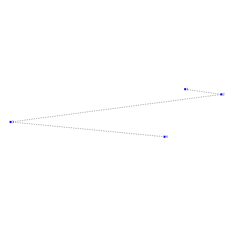 Flugauswertung