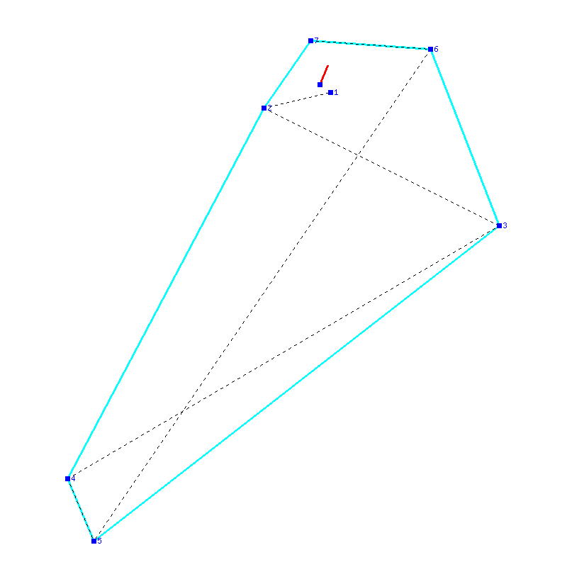 Flugauswertung