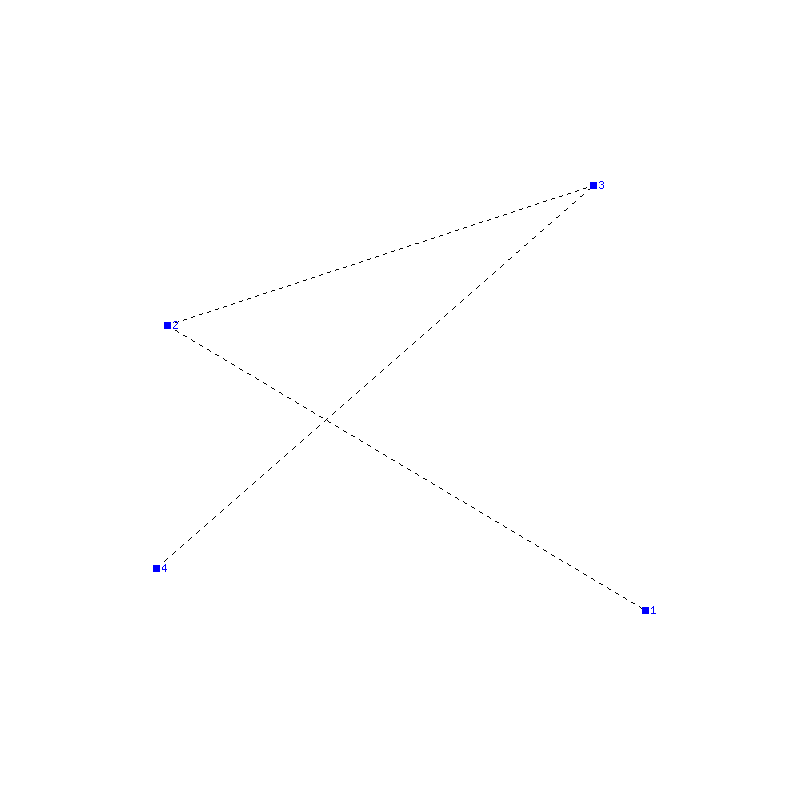 Flugauswertung