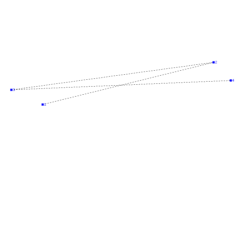 Flugauswertung