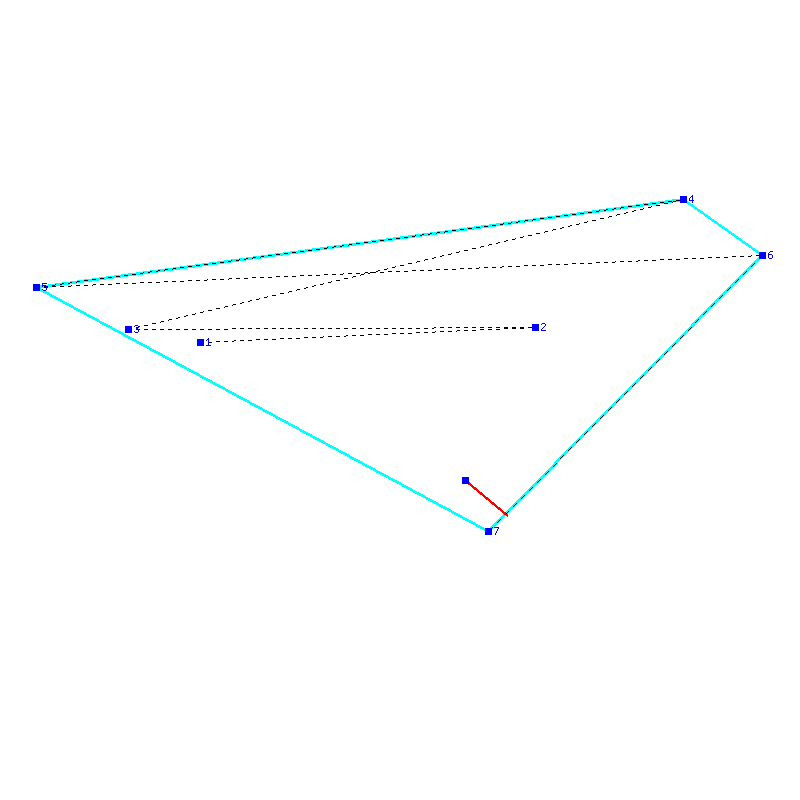 Flugauswertung