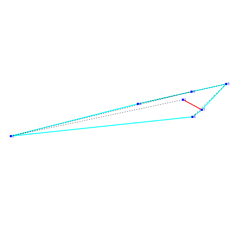 Flugauswertung