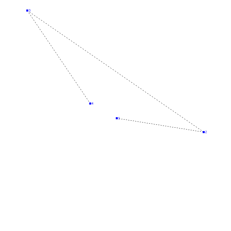 Flugauswertung