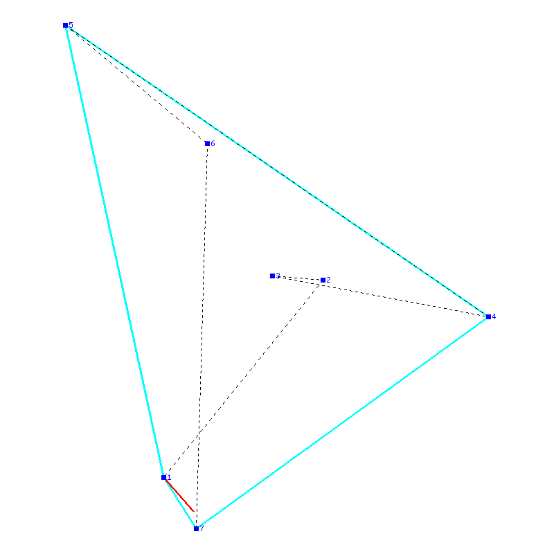 Flugauswertung