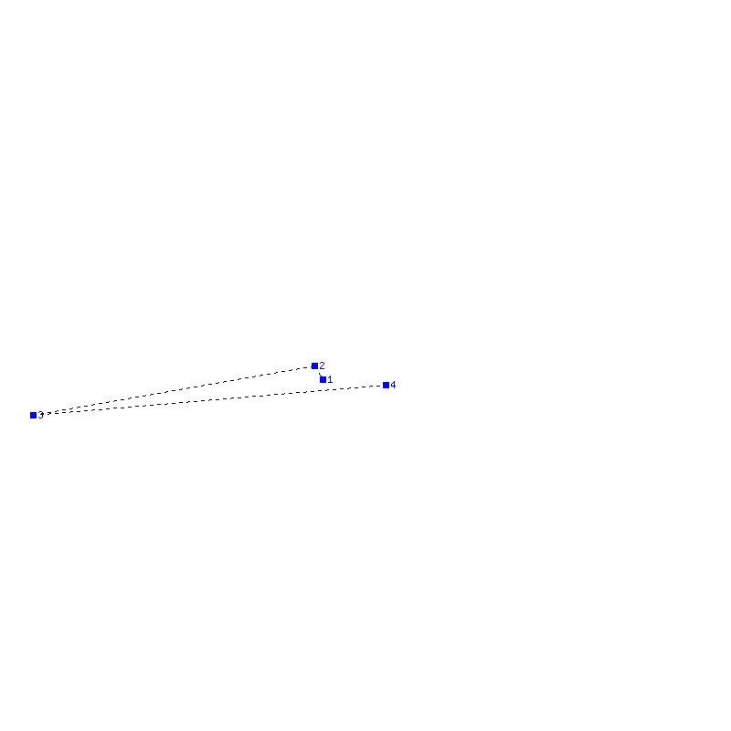 Flugauswertung