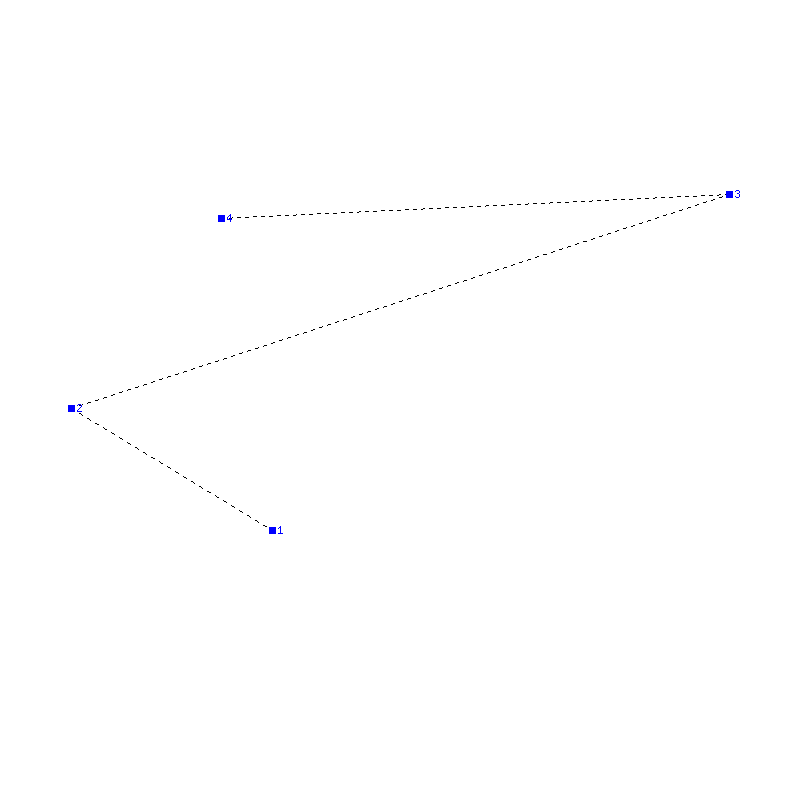 Flugauswertung