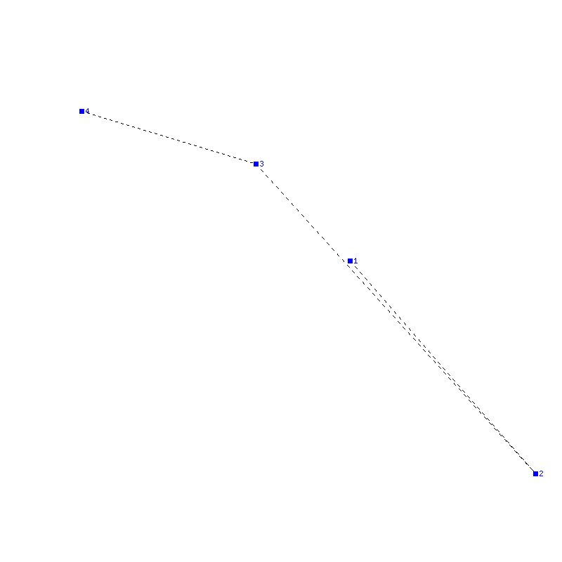 Flugauswertung