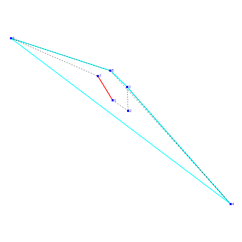 Flugauswertung