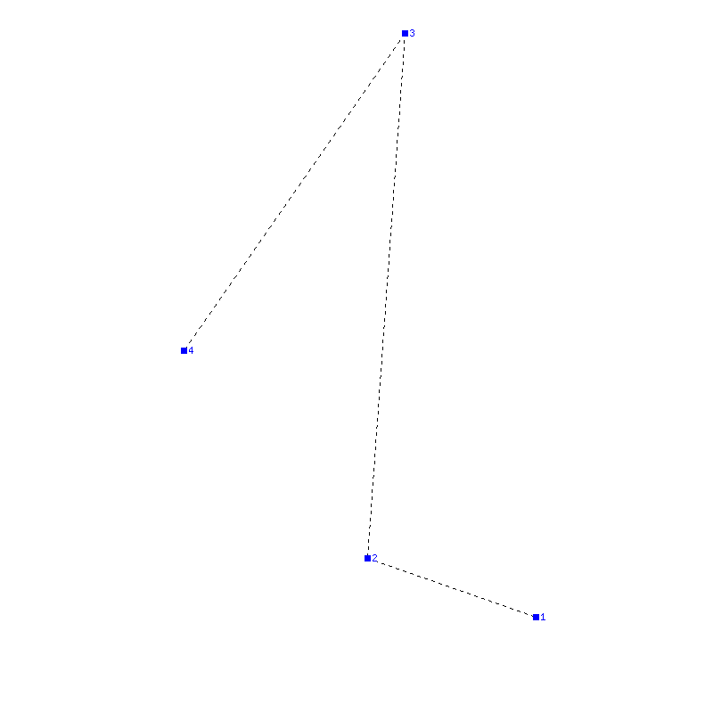 Flugauswertung