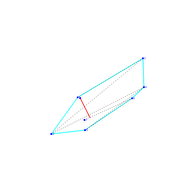 Flugauswertung